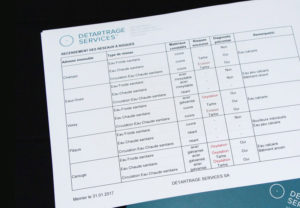 Service de recensement proposé par Détartrage Services spécialiste de la tuyauterie à Genève